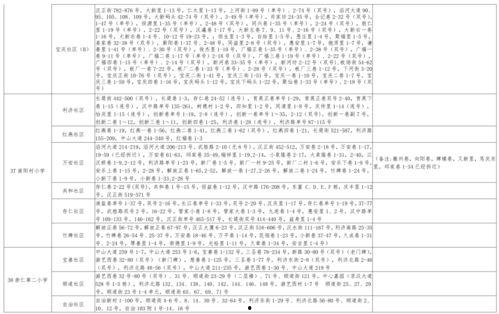 米线爆料视频大全最新下载,最新下载精彩内容大盘点