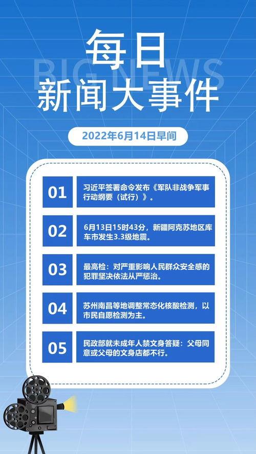 最新新闻热点爆料,最新重磅新闻热点背后的惊人真相