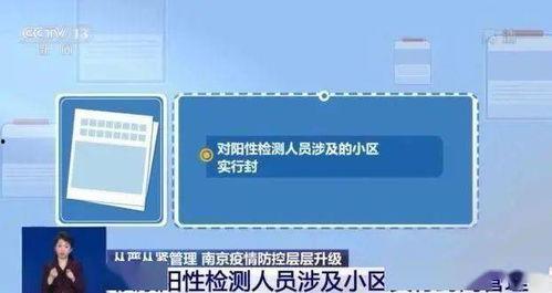 最新疫情爆料南京,追踪病毒变异与防控措施加强