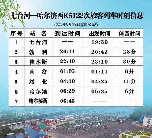 哈尔滨列车爆料最新消息,事故原因及后续处理情况揭晓