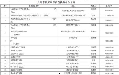 三点二卡池最新爆料,神秘新卡亮相，玩家热议不已！