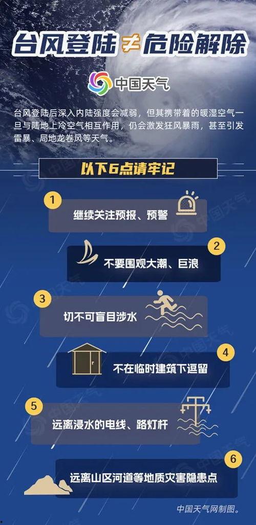 最新台风爆料新闻报道文章,揭秘即将来袭的超级风暴路径与影响”