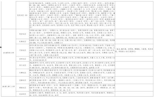 汪爸爆料视频大全最新版,揭秘娱乐圈幕后真相