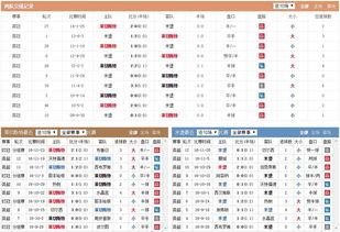 爆料足球预测分析最新,最新爆料预测分析，谁将问鼎巅峰？
