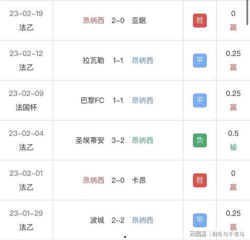 爆料足球预测分析最新,最新爆料预测分析，谁将问鼎巅峰？