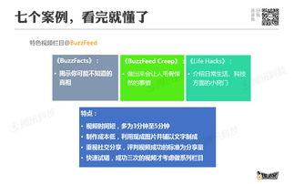 视频怎么给新闻媒体爆料,新闻媒体爆料，一探究竟