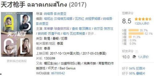 家长爆料电影视频大全,电影视频大全，揭秘热门影片背后的真相