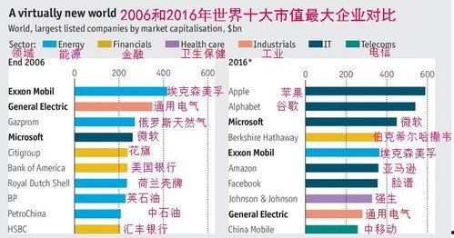 阿里巴最新爆料消息新闻,揭秘企业创新与战略布局新动向