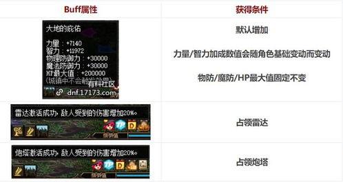 时空商城第三期爆料视频,神秘新品亮相，时空穿梭之旅即将开启！