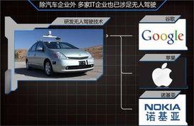 无人驾驶爆料新闻最新,最新爆料揭示未来出行革命