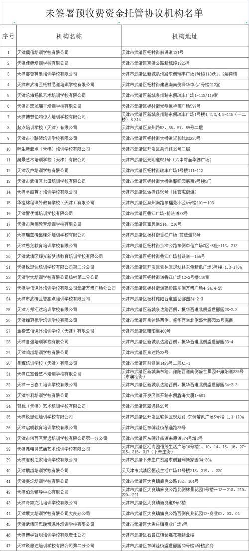 沧州爆料记者名单最新,揭秘幕后英雄，聚焦新闻力量