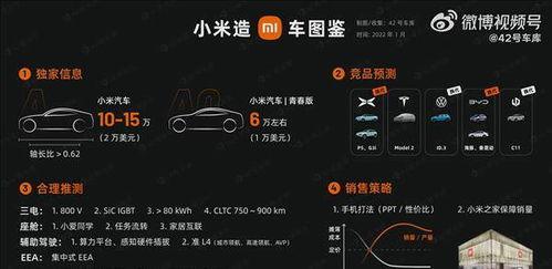 圈内大v独家爆料,幕后真相大起底！