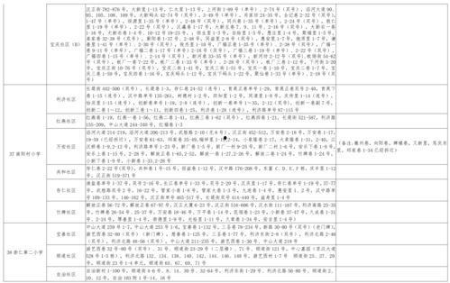 金鱼爆料视频大全最新下载
