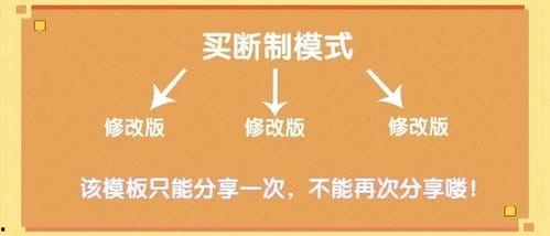 最新爆料模板,最新爆料事件背后的惊人真相！