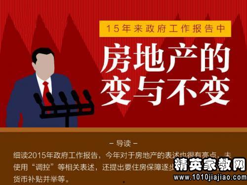 房产最新爆料文案范文,揭秘最新爆料，探寻市场热点与趋势